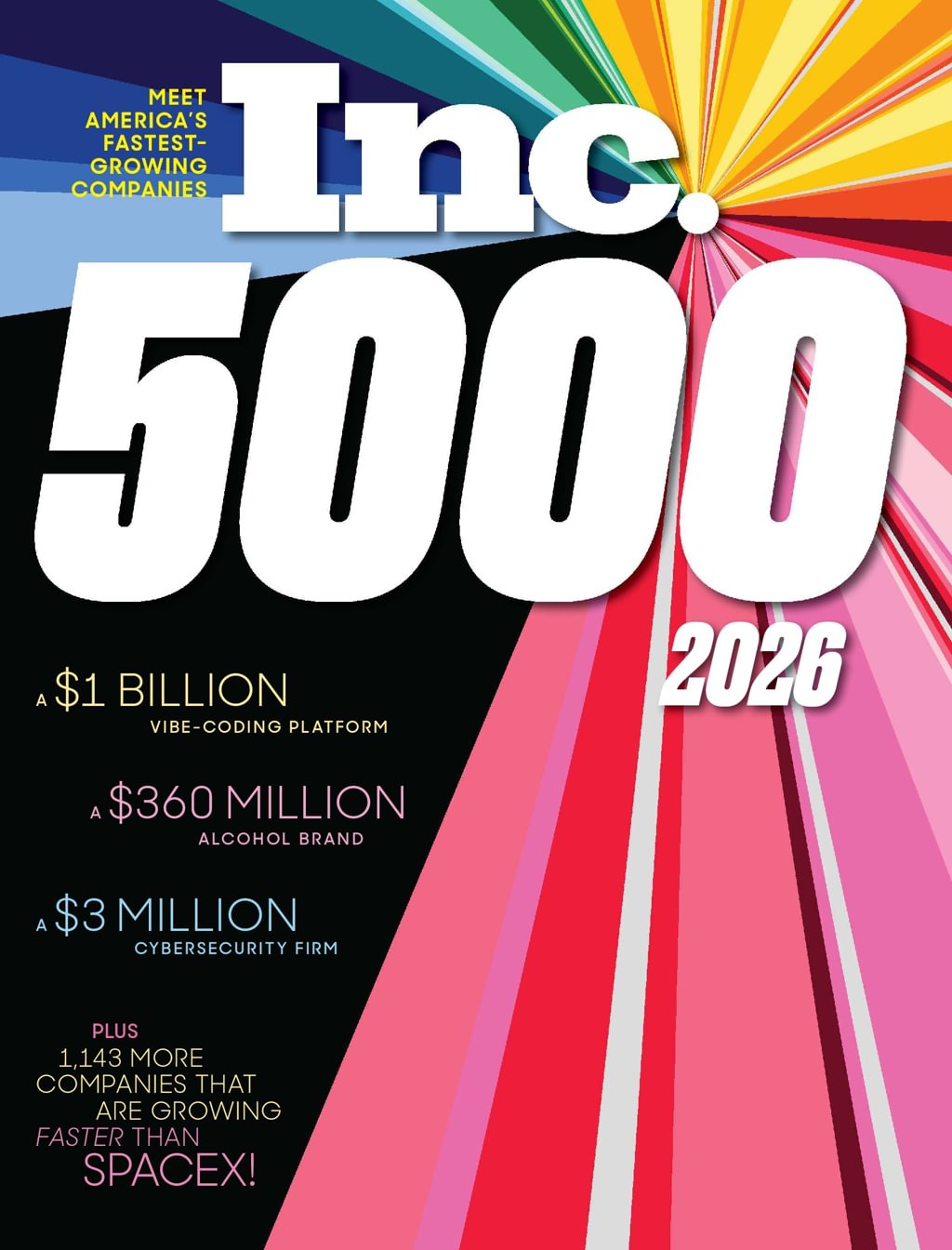 Best Price for Inc. Magazine Subscription